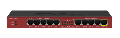 Mikrotik RB2011iL-IN RouterBOARD 2011iL